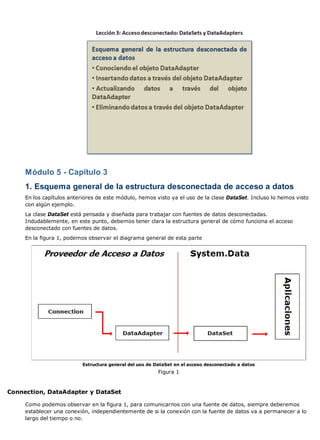Módulo 5 - Capítulo 3 
1. Esquema general de la estructura desconectada de acceso a datos 
En los capítulos anteriores de este módulo, hemos visto ya el uso de la clase DataSet. Incluso lo hemos visto 
con algún ejemplo. 
La clase DataSet está pensada y diseñada para trabajar con fuentes de datos desconectadas. 
Indudablemente, en este punto, debemos tener clara la estructura general de cómo funciona el acceso 
desconectado con fuentes de datos. 
En la figura 1, podemos observar el diagrama general de esta parte 
Estructura general del uso de DataSet en el acceso desconectado a datos 
Figura 1 
Connection, DataAdapter y DataSet 
Como podemos observar en la figura 1, para comunicarnos con una fuente de datos, siempre deberemos 
establecer una conexión, independientemente de si la conexión con la fuente de datos va a permanecer a lo 
largo del tiempo o no. 
 