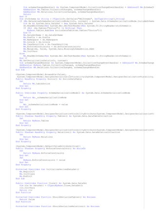 Dim schemaChangedHandler1 As System.ComponentModel.CollectionChangeEventHandler = AddressOf Me.SchemaCh 
AddHandler Me.Tables.CollectionChanged, schemaChangedHandler1 
AddHandler Me.Relations.CollectionChanged, schemaChangedHandler1 
Return 
End If 
Dim strSchema As String = CType(info.GetValue("XmlSchema", GetType(String)),String) 
If (Me.DetermineSchemaSerializationMode(info, context) = System.Data.SchemaSerializationMode.IncludeSchema 
Dim ds As System.Data.DataSet = New System.Data.DataSet 
ds.ReadXmlSchema(New System.Xml.XmlTextReader(New System.IO.StringReader(strSchema))) 
If (Not (ds.Tables("Socios")) Is Nothing) Then 
MyBase.Tables.Add(New SociosDataTable(ds.Tables("Socios"))) 
End If 
Me.DataSetName = ds.DataSetName 
Me.Prefix = ds.Prefix 
Me.Namespace = ds.Namespace 
Me.Locale = ds.Locale 
Me.CaseSensitive = ds.CaseSensitive 
Me.EnforceConstraints = ds.EnforceConstraints 
Me.Merge(ds, false, System.Data.MissingSchemaAction.Add) 
Me.InitVars 
Else 
Me.ReadXmlSchema(New System.Xml.XmlTextReader(New System.IO.StringReader(strSchema))) 
End If 
Me.GetSerializationData(info, context) 
Dim schemaChangedHandler As System.ComponentModel.CollectionChangeEventHandler = AddressOf Me.SchemaChange 
AddHandler MyBase.Tables.CollectionChanged, schemaChangedHandler 
AddHandler Me.Relations.CollectionChanged, schemaChangedHandler 
End Sub 
<System.ComponentModel.Browsable(false), _ 
System.ComponentModel.DesignerSerializationVisibility(System.ComponentModel.DesignerSerializationVisibility. 
Public ReadOnly Property Socios() As SociosDataTable 
Get 
Return Me.tableSocios 
End Get 
End Property 
Public Overrides Property SchemaSerializationMode() As System.Data.SchemaSerializationMode 
Get 
Return Me._schemaSerializationMode 
End Get 
Set 
Me._schemaSerializationMode = value 
End Set 
End Property 
<System.ComponentModel.DesignerSerializationVisibilityAttribute(System.ComponentModel.DesignerSerializationVi 
Public Shadows ReadOnly Property Tables() As System.Data.DataTableCollection 
Get 
Return MyBase.Tables 
End Get 
End Property 
<System.ComponentModel.DesignerSerializationVisibilityAttribute(System.ComponentModel.DesignerSerializationVi 
Public Shadows ReadOnly Property Relations() As System.Data.DataRelationCollection 
Get 
Return MyBase.Relations 
End Get 
End Property 
<System.ComponentModel.DefaultValueAttribute(true)> _ 
Public Shadows Property EnforceConstraints() As Boolean 
Get 
Return MyBase.EnforceConstraints 
End Get 
Set 
MyBase.EnforceConstraints = value 
End Set 
End Property 
Protected Overrides Sub InitializeDerivedDataSet() 
Me.BeginInit 
Me.InitClass 
Me.EndInit 
End Sub 
Public Overrides Function Clone() As System.Data.DataSet 
Dim cln As DataSet1 = CType(MyBase.Clone,DataSet1) 
cln.InitVars 
Return cln 
End Function 
Protected Overrides Function ShouldSerializeTables() As Boolean 
Return false 
End Function 
Protected Overrides Function ShouldSerializeRelations() As Boolean 
 