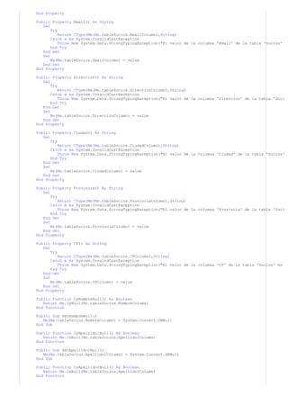 End Property 
Public Property Email() As String 
Get 
Try 
Return CType(Me(Me.tableSocios.EmailColumn),String) 
Catch e As System.InvalidCastException 
Throw New System.Data.StrongTypingException("El valor de la columna 'Email' de la tabla 'Socios' 
End Try 
End Get 
Set 
Me(Me.tableSocios.EmailColumn) = value 
End Set 
End Property 
Public Property Direccion() As String 
Get 
Try 
Return CType(Me(Me.tableSocios.DireccionColumn),String) 
Catch e As System.InvalidCastException 
Throw New System.Data.StrongTypingException("El valor de la columna 'Direccion' de la tabla 'Soci 
End Try 
End Get 
Set 
Me(Me.tableSocios.DireccionColumn) = value 
End Set 
End Property 
Public Property Ciudad() As String 
Get 
Try 
Return CType(Me(Me.tableSocios.CiudadColumn),String) 
Catch e As System.InvalidCastException 
Throw New System.Data.StrongTypingException("El valor de la columna 'Ciudad' de la tabla 'Socios' 
End Try 
End Get 
Set 
Me(Me.tableSocios.CiudadColumn) = value 
End Set 
End Property 
Public Property Provincia() As String 
Get 
Try 
Return CType(Me(Me.tableSocios.ProvinciaColumn),String) 
Catch e As System.InvalidCastException 
Throw New System.Data.StrongTypingException("El valor de la columna 'Provincia' de la tabla 'Soci 
End Try 
End Get 
Set 
Me(Me.tableSocios.ProvinciaColumn) = value 
End Set 
End Property 
Public Property CP() As String 
Get 
Try 
Return CType(Me(Me.tableSocios.CPColumn),String) 
Catch e As System.InvalidCastException 
Throw New System.Data.StrongTypingException("El valor de la columna 'CP' de la tabla 'Socios' es 
End Try 
End Get 
Set 
Me(Me.tableSocios.CPColumn) = value 
End Set 
End Property 
Public Function IsNombreNull() As Boolean 
Return Me.IsNull(Me.tableSocios.NombreColumn) 
End Function 
Public Sub SetNombreNull() 
Me(Me.tableSocios.NombreColumn) = System.Convert.DBNull 
End Sub 
Public Function IsApellido1Null() As Boolean 
Return Me.IsNull(Me.tableSocios.Apellido1Column) 
End Function 
Public Sub SetApellido1Null() 
Me(Me.tableSocios.Apellido1Column) = System.Convert.DBNull 
End Sub 
Public Function IsApellido2Null() As Boolean 
Return Me.IsNull(Me.tableSocios.Apellido2Column) 
End Function 
 