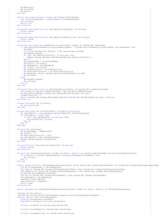 Me.BeginInit 
Me.InitClass 
Me.EndInit 
End Sub 
Public Overrides Function Clone() As System.Data.DataSet 
Dim cln As NewDataSet = CType(MyBase.Clone,NewDataSet) 
cln.InitVars 
Return cln 
End Function 
Protected Overrides Function ShouldSerializeTables() As Boolean 
Return false 
End Function 
Protected Overrides Function ShouldSerializeRelations() As Boolean 
Return false 
End Function 
Protected Overrides Sub ReadXmlSerializable(ByVal reader As System.Xml.XmlReader) 
If (Me.DetermineSchemaSerializationMode(reader) = System.Data.SchemaSerializationMode.IncludeSchema) Then 
Me.Reset 
Dim ds As System.Data.DataSet = New System.Data.DataSet 
ds.ReadXml(reader) 
If (Not (ds.Tables("SOCIOS")) Is Nothing) Then 
MyBase.Tables.Add(New SOCIOSDataTable(ds.Tables("SOCIOS"))) 
End If 
Me.DataSetName = ds.DataSetName 
Me.Prefix = ds.Prefix 
Me.Namespace = ds.Namespace 
Me.Locale = ds.Locale 
Me.CaseSensitive = ds.CaseSensitive 
Me.EnforceConstraints = ds.EnforceConstraints 
Me.Merge(ds, false, System.Data.MissingSchemaAction.Add) 
Me.InitVars 
Else 
Me.ReadXml(reader) 
Me.InitVars 
End If 
End Sub 
Protected Overrides Function GetSchemaSerializable() As System.Xml.Schema.XmlSchema 
Dim stream As System.IO.MemoryStream = New System.IO.MemoryStream 
Me.WriteXmlSchema(New System.Xml.XmlTextWriter(stream, Nothing)) 
stream.Position = 0 
Return System.Xml.Schema.XmlSchema.Read(New System.Xml.XmlTextReader(stream), Nothing) 
End Function 
Friend Overloads Sub InitVars() 
Me.InitVars(true) 
End Sub 
Friend Overloads Sub InitVars(ByVal initTable As Boolean) 
Me.tableSOCIOS = CType(MyBase.Tables("SOCIOS"),SOCIOSDataTable) 
If (initTable = true) Then 
If (Not (Me.tableSOCIOS) Is Nothing) Then 
Me.tableSOCIOS.InitVars 
End If 
End If 
End Sub 
Private Sub InitClass() 
Me.DataSetName = "NewDataSet" 
Me.Prefix = "" 
Me.EnforceConstraints = true 
Me.tableSOCIOS = New SOCIOSDataTable 
MyBase.Tables.Add(Me.tableSOCIOS) 
End Sub 
Private Function ShouldSerializeSOCIOS() As Boolean 
Return false 
End Function 
Private Sub SchemaChanged(ByVal sender As Object, ByVal e As System.ComponentModel.CollectionChangeEventArgs) 
If (e.Action = System.ComponentModel.CollectionChangeAction.Remove) Then 
Me.InitVars 
End If 
End Sub 
Public Shared Function GetTypedDataSetSchema(ByVal xs As System.Xml.Schema.XmlSchemaSet) As System.Xml.Schema.XmlSchemaComplexTyp 
Dim ds As NewDataSet = New NewDataSet 
Dim type As System.Xml.Schema.XmlSchemaComplexType = New System.Xml.Schema.XmlSchemaComplexType 
Dim sequence As System.Xml.Schema.XmlSchemaSequence = New System.Xml.Schema.XmlSchemaSequence 
xs.Add(ds.GetSchemaSerializable) 
Dim any As System.Xml.Schema.XmlSchemaAny = New System.Xml.Schema.XmlSchemaAny 
any.Namespace = ds.Namespace 
sequence.Items.Add(any) 
type.Particle = sequence 
Return type 
End Function 
Public Delegate Sub SOCIOSRowChangeEventHandler(ByVal sender As Object, ByVal e As SOCIOSRowChangeEvent) 
<System.Serializable(), _ 
System.Xml.Serialization.XmlSchemaProviderAttribute("GetTypedTableSchema")> _ 
Partial Public Class SOCIOSDataTable 
Inherits System.Data.DataTable 
Implements System.Collections.IEnumerable 
Private columnNIF As System.Data.DataColumn 
Private columnNombre As System.Data.DataColumn 
Private columnApellido1 As System.Data.DataColumn 
 