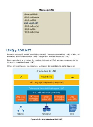 Hasta el momento, hemos visto como trabajar con LINQ to Objects y LINQ to XML, sin 
embargo, aún no hemos visto como trabajar con fuentes de datos y LINQ. 
Como recordará, al principio del capítulo dedicado a LINQ, vimos un resumen de los 
proveedores existentes de LINQ. 
Vimos en una imagen, ese resumen. La imagen de recordatorio, es la siguiente: 
Figura 7.3.- Arquitectura de LINQ 
 