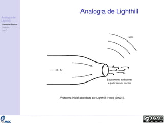 Analogia de 
Lighthill 
Premissas B´asicas 
Deduc¸ ˜ao 
Lei v8 
Analogia de Lighthill 
Problema inicial abordado por Lighthill (Howe (2002)). 
 
