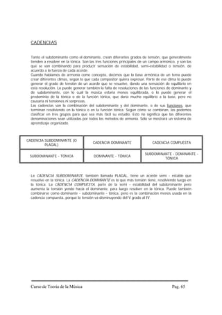 Curso de Teoría de la Música Pag. 65
CADENCIAS
Tanto el subdominante como el dominante, crean diferentes grados de tensión, que generalmente
tienden a resolver en la tónica. Son las tres funciones principales de un campo armónico, y son las
que se van combinando para producir sensación de estabilidad, semi-estabilidad o tensión, de
acuerdo a la fuerza de cada acorde.
Cuando hablamos de armonía como concepto, decimos que la base armónica de un tema puede
crear diferentes climas, según lo que cada compositor quiera expresar. Parte de ese clima lo puede
generar el grado de tensión de un acorde que se resuelve, dando una sensación de equilibrio en
esta resolución. Lo puede generar también la falta de resoluciones de las funciones de dominante y
de subdominante, con lo cual la música estaría menos equilibrada, o lo puede generar el
predominio de la tónica o de la función tónica, que daría mucho equilibrio a la base, pero no
causaría ni tensiones ni sorpresas.
Las cadencias son la combinación del subdominante y del dominante, o de sus funciones, que
terminan resolviendo en la tónica o en la función tónica. Según cómo se combinan, las podemos
clasificar en tres grupos para que sea más fácil su estudio. Esto no significa que las diferentes
denominaciones sean utilizadas por todos los métodos de armonía. Sólo se mostrará un sistema de
aprendizaje organizado.
CADENCIA SUBDOMINANTE (O
PLAGAL)
CADENCIA DOMINANTE CADENCIA COMPUESTA
SUBDOMINANTE - TÓNICA DOMINANTE - TÓNICA
SUBDOMINANTE - DOMINANTE -
TÓNICA
La CADENCIA SUBDOMINANTE, también llamada PLAGAL, tiene un acorde semi - estable que
resuelve en la tónica. La CADENCIA DOMINANTE es la que más tensión tiene, resolviendo luego en
la tónica. La CADENCIA COMPUESTA, parte de la semi - estabilidad del subdominante pero
aumenta la tensión yendo hacia el dominante, para luego resolver en la tónica. Puede también
combinarse como dominante - subdominante - tónica, pero es la combinación menos usada en la
cadencia compuesta, porque la tensión va disminuyendo del V grado al IV.
 