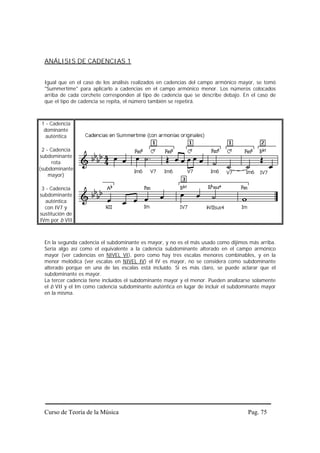 Curso de Teoría de la Música Pag. 75
ANÁLISIS DE CADENCIAS 1
Igual que en el caso de los análisis realizados en cadencias del campo armónico mayor, se tomó
"Summertime" para aplicarlo a cadencias en el campo armónico menor. Los números colocados
arriba de cada corchete corresponden al tipo de cadencia que se describe debajo. En el caso de
que el tipo de cadencia se repita, el número también se repetirá.
1 - Cadencia
dominante
auténtica
2 - Cadencia
subdominante
rota
(subdominante
mayor)
3 - Cadencia
subdominante
auténtica
con IV7 y
sustitución de
IVm por b VII
En la segunda cadencia el subdominante es mayor, y no es el más usado como dijimos más arriba.
Sería algo así como el equivalente a la cadencia subdominante alterado en el campo armónico
mayor (ver cadencias en NIVEL VI), pero como hay tres escalas menores combinables, y en la
menor melódica (ver escalas en NIVEL IV) el IV es mayor, no se considera como subdominante
alterado porque en una de las escalas está incluído. Si es más claro, se puede aclarar que el
subdominante es mayor.
La tercer cadencia tiene incluídos el subdominante mayor y el menor. Pueden analizarse solamente
el b VII y el Im como cadencia subdominante auténtica en lugar de incluir el subdominante mayor
en la misma.
 