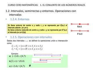 CURSO CERO MATEMÁTICAS: 1. EL CONJUNTO DE LOS NÚMEROS REALES
1.2. Intervalos, semirrectas y entornos. Operaciones con
intervalos
• 1.2.4. Entornos
• 1.2.5. Operaciones con intervalos
Se llama entorno de centro a y radio r, y se representa por E(a,r) al
intervalo abierto (a-r,a+r).
Se llama entorno reducido de centro a y radio r, y se representa por E*(a,r)
al intervalo (a-r,a+r){a}
Dados dos intervalos 21,II se definen la operaciones unión e intersección
como:
121 /{ IxRxII  ó }2Ix
121 /{ IxRxII  y }2Ix
Ejemplos:
a) )7,4[)4,2( 
b) )4,0(),2[ 
c) )7,4[)4,2(  Ø
 