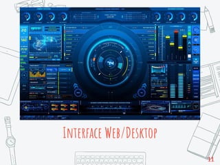 Interface Web/Desktop
11
 