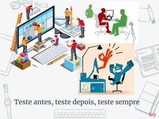 69
Teste antes, teste depois, teste sempre
 