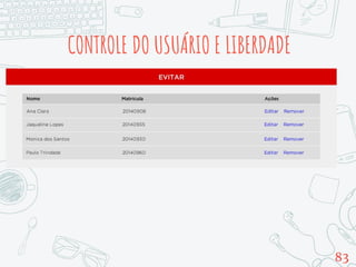 CONTROLE DO USUÁRIO E LIBERDADE
83
 