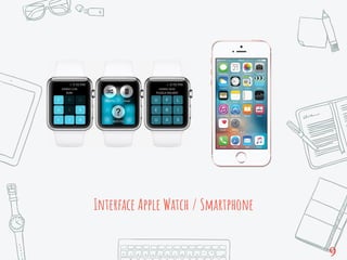 Interface Apple Watch / Smartphone
9
 