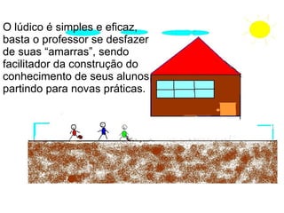 O lúdico é simples e eficaz, basta o professor se desfazer de suas “amarras”, sendo facilitador da construção do conhecimento de seus alunos, partindo para novas práticas. 