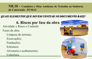6. Riscos por fase da obra
Atividade x Risco x Controle
Fases da obra
Limpeza do terreno;
Escavações;
Fundações;
Estrutura;
Alvenaria e acabamentos;
Cobertura.
QUAIS ELEMENTOS QUE DEVEM CONSTAR NO DOCUMENTO BASE?
NR.18 - Condições e Meio Ambiente de Trabalho na Indústria
da Construção - PCMAT
 