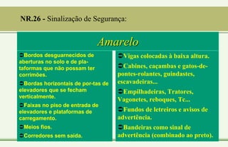 Amarelo
Bordos desguarnecidos de
aberturas no solo e de pla-
taformas que não possam ter
corrimões.
Bordas horizontais de por-tas de
elevadores que se fecham
verticalmente.
Faixas no piso de entrada de
elevadores e plataformas de
carregamento.
Meios fios.
Corredores sem saída.
Vigas colocadas à baixa altura.
Cabines, caçambas e gatos-de-
pontes-rolantes, guindastes,
escavadeiras...
Empilhadeiras, Tratores,
Vagonetes, reboques, Tc...
Fundos de letreiros e avisos de
advertência.
Bandeiras como sinal de
advertência (combinado ao preto).
NR.26 - Sinalização de Segurança:
 