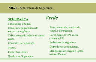 Verde
SEGURANÇA
Canalização de água.
Caixas de equipamentos de
socorro de urgência.
Caixas contendo máscaras contra
gases.
Chuveiros de segurança.
Macas.
Fontes lava-olhos
Quadros de Segurança.
Porta de entrada de salas de
curativo de urgência.
Localização de EPI, caixa
contendo EPI.
Emblemas de segurança.
Dispositivos de segurança.
Mangueiras de oxigênio (solda
oxiacetilênica).
NR.26 - Sinalização de Segurança:
 