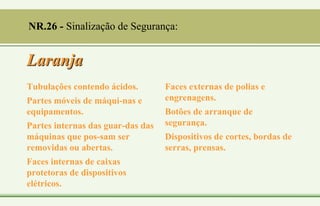 Laranja
Tubulações contendo ácidos.
Partes móveis de máqui-nas e
equipamentos.
Partes internas das guar-das das
máquinas que pos-sam ser
removidas ou abertas.
Faces internas de caixas
protetoras de dispositivos
elétricos.
Faces externas de polias e
engrenagens.
Botões de arranque de
segurança.
Dispositivos de cortes, bordas de
serras, prensas.
NR.26 - Sinalização de Segurança:
 