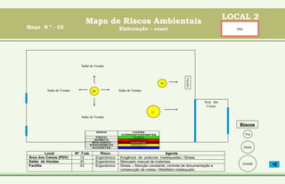 Mapa N º - 02
Riscos
Peq
Médio
Grande
RISCO CORES
CORRESPONDENTES
FÍSICO VERDE
QUÍMICO VERMELHO
BIOLÓGICO MARROM
ERGONÔMI CO AMARELO
ACI DENTES AZUL
Área dos
Caixas
Facilita
03
12
Salão de Vendas
20
Salão de Vendas
Salão de Vendas Salão de Vendas
Local Nº .Trab Risco Agente
Área dos Caixas (PDV) 12 Ergonômico Exigência de posturas inadequadas / Stress.
Salão de Vendas 20 Ergonômico Manuseio manual de materiais.
Facilita 03 Ergonômico Stress – Atenção constante, controle de documentação e
consecução de metas / Mobiliário inadequado.
Mapa de Riscos Ambientais
Elaboração – cosat data
LOCAL 2
 