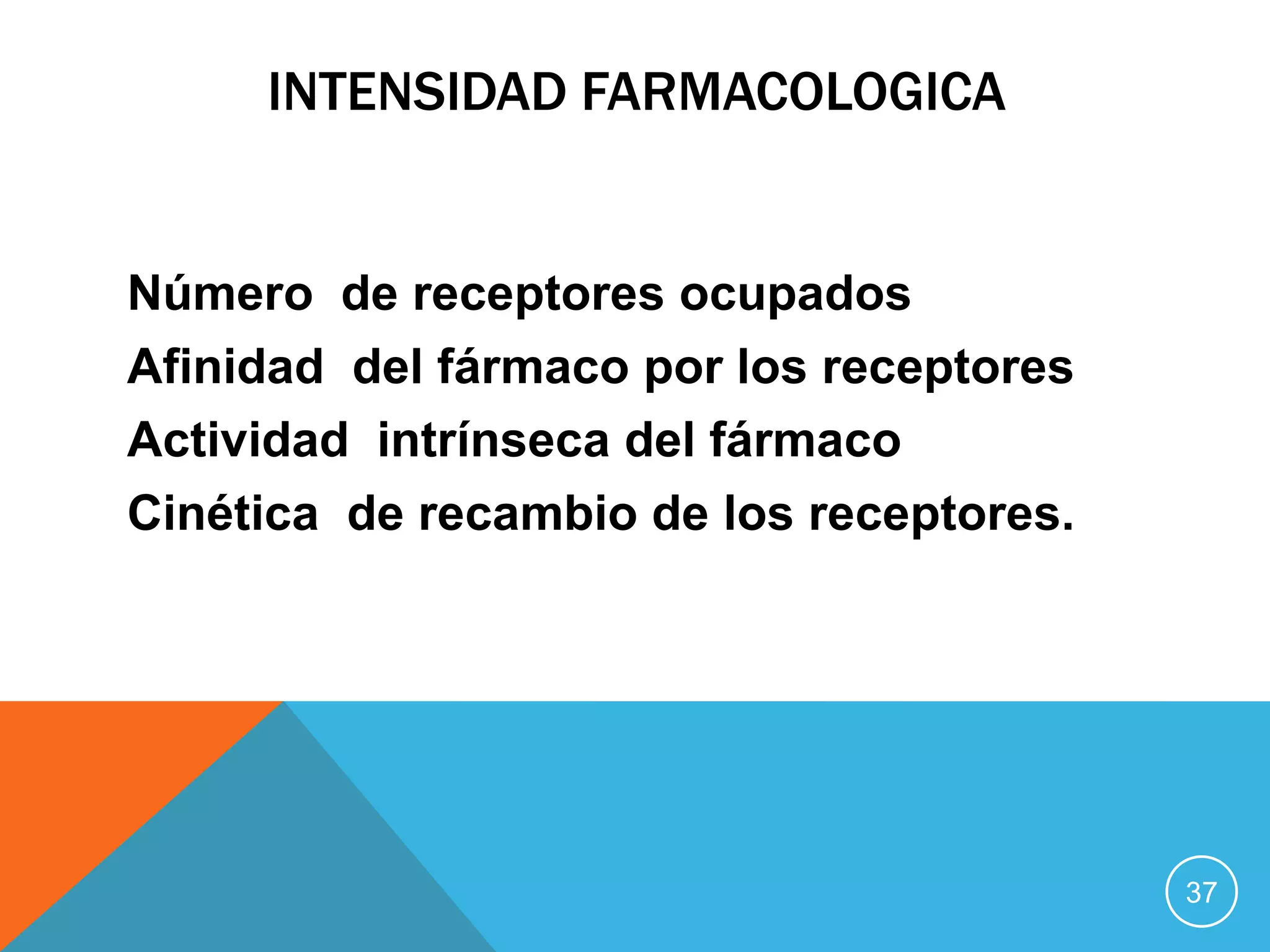 INTENSIDAD FARMACOLOGICA

Número de receptores ocupados
Afinidad del fármaco por los receptores
Actividad intrínseca del fármaco
Cinética de recambio de los receptores.

37

 