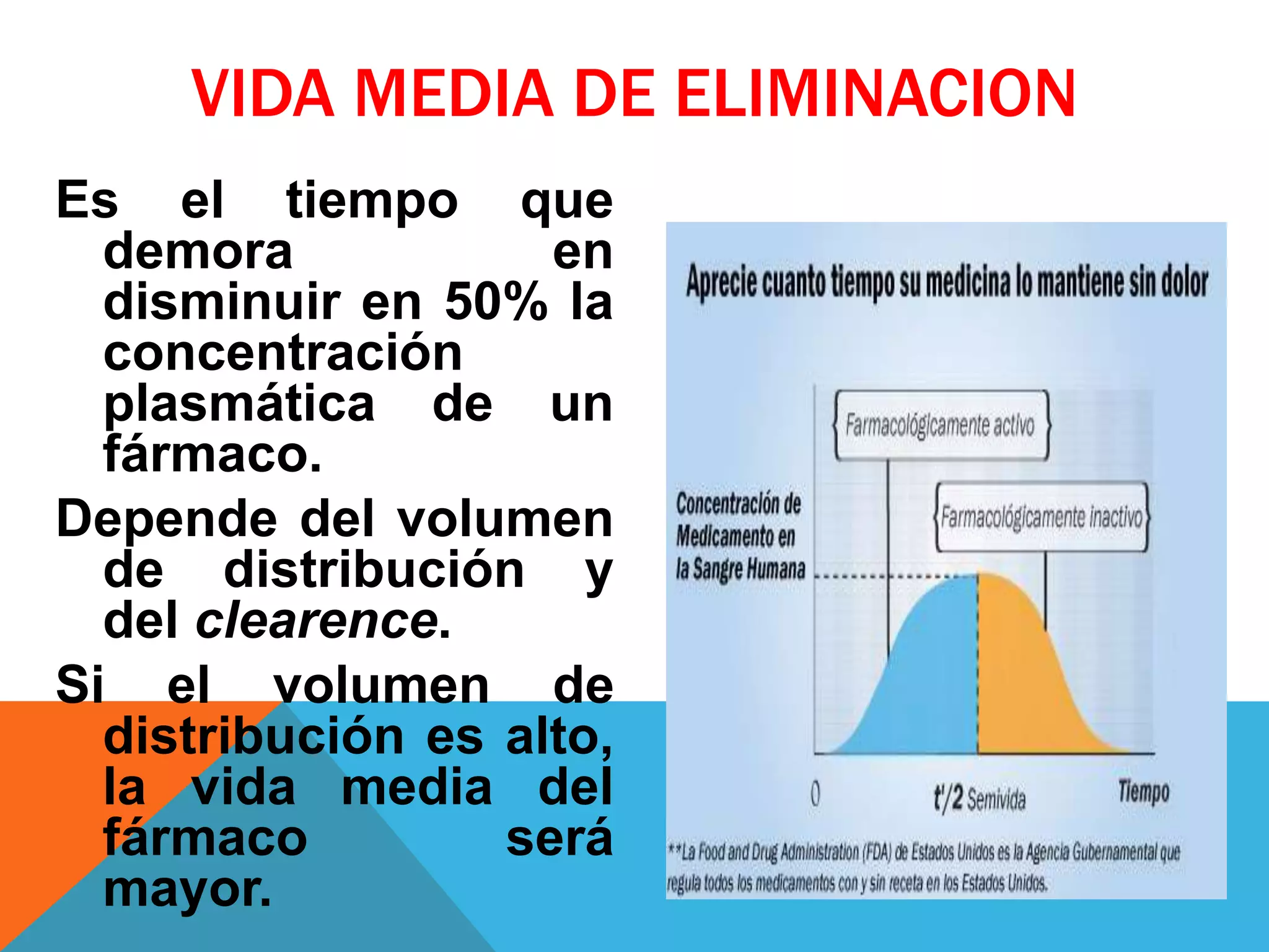 VIDA MEDIA DE ELIMINACION
Es el tiempo que
demora
en
disminuir en 50% la
concentración
plasmática de un
fármaco.
Depende del volumen
de distribución y
del clearence.
Si el volumen de
distribución es alto,
la vida media del
fármaco
será
mayor.

 