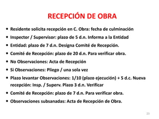 RECEPCIÓN DE OBRA
 Residente solicita recepción en C. Obra: fecha de culminación
 Inspector / Supervisor: plazo de 5 d.n. Informa a la Entidad
 Entidad: plazo de 7 d.n. Designa Comité de Recepción.
 Comité de Recepción: plazo de 20 d.n. Para verificar obra.
 No Observaciones: Acta de Recepción
 Si Observaciones: Pliego / una sola vez
 Plazo levantar Observaciones: 1/10 (plazo ejecución) + 5 d.c. Nueva
recepción: Insp. / Superv. Plazo 3 d.n. Verificar
 Comité de Recepción: plazo de 7 d.n. Para verificar obra.
 Observaciones subsanadas: Acta de Recepción de Obra.
23
 