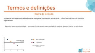 Termos e definições
Regra de decisão
Regra que descreve como a incerteza de medição é considerada ao declarar a conformidade com um requisito
especificado.
Exemplo: Declarar conformidade a uma especificação, sendo que o resultado da medição deve ser inferior ao valor limite
0
1
2
3
4
5
6
0 2 4 6
*sem considerar a incerteza
da medição
Não conforme*
Conforme*
Limite superior de
controle
 