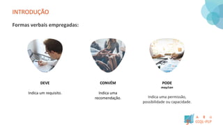 INTRODUÇÃO
Formas verbais empregadas:
DEVE
Indica um requisito.
CONVÉM
Indica uma
recomendação.
PODE
may/can
Indica uma permissão,
possibilidade ou capacidade.
 