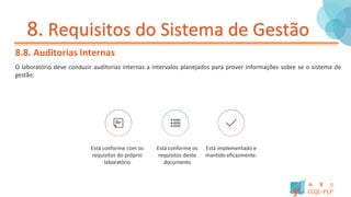 8. Requisitos do Sistema de Gestão
8.8. Auditorias Internas
O laboratório deve conduzir auditorias internas a intervalos planejados para prover informações sobre se o sistema de
gestão:
Está conforme com os
requisitos do próprio
laboratório
Está conforme os
requisitos deste
documento
Está implementado e
mantido eficazmente.
 