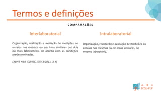 Termos e definições
Interlaboratorial
Organização, realização e avaliação de medições ou
ensaios nos mesmos ou em itens similares por dois
ou mais laboratórios, de acordo com as condições
predeterminadas.
(ABNT NBR ISO/IEC 17043:2011, 3.4)
Intralaboratorial
Organização, realização e avaliação de medições ou
ensaios nos mesmos ou em itens similares, no
mesmo laboratório.
C O M P A R A Ç Õ E S
 
