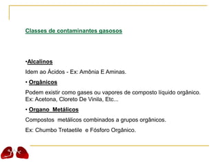 Classes de contaminantes gasosos
•Alcalinos
Idem ao Ácidos - Ex: Amônia E Aminas.
• Orgânicos
Podem existir como gases ou vapores de composto líquido orgânico.
Ex: Acetona, Cloreto De Vinila, Etc...
• Organo Metálicos
Compostos metálicos combinados a grupos orgânicos.
Ex: Chumbo Tretaetile e Fósforo Orgânico.
 