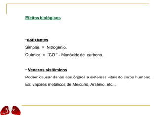 Efeitos biológicos
•Asfixiantes
Simples = Nitrogênio.
Químico = “CO “ - Monóxido de carbono.
• Venenos sistêmicos
Podem causar danos aos órgãos e sistemas vitais do corpo humano.
Ex: vapores metálicos de Mercúrio, Arsênio, etc...
 