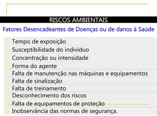 Fatores Desencadeantes de Doenças ou de danos à Saúde
 Tempo de exposição
 Susceptibilidade do indivíduo
 Concentração ou intensidade
 Forma do agente
 Falta de manutenção nas máquinas e equipamentos
 Falta de sinalização
 Falta de treinamento
 Desconhecimento dos riscos
 Falta de equipamentos de proteção
 Inobservância das normas de segurança.
RISCOS AMBIENTAIS
 