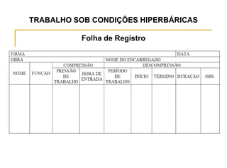TRABALHO SOB CONDIÇÕES HIPERBÁRICAS
Folha de Registro
 