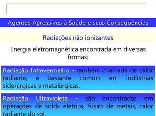 Agentes Agressivos à Saúde e suas Conseqüências
Radiações não ionizantes
Energia eletromagnética encontrada em diversas
formas:
Radiação Infravermelho - também chamada de calor
radiante, é bastante comum em indústrias
siderúrgicas e metalúrgicas.
Radiação Ultravioleta - são encontradas em
operações de solda elétrica, fusão de metais, calor
radiante do sol.
 