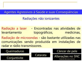 Agentes Agressivos à Saúde e suas Conseqüências
Radiações não ionizantes
Radiação a laser - - Encontradas nas atividades de
levantamento topográficos, medicinas,
comunicações.
Radiação de microondas - são bastante utilizadas nas
comunicações sendo produzida em instalações de
radar e rádio transmissores.
Queimaduras
Conjuntivite
Catarata
Câncer de pele
Alterações no SNC
Sistema Nervoso Central
 