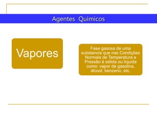 Vapores
Fase gasosa de uma
substancia que nas Condições
Normais de Temperatura e
Pressão é sólida ou líquida
como: vapor de gasolina,
álcool, benzeno, etc.
Agentes Químicos
 