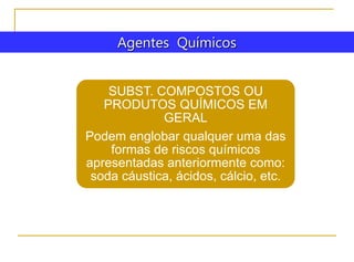 Agentes Químicos
SUBST. COMPOSTOS OU
PRODUTOS QUÍMICOS EM
GERAL
Podem englobar qualquer uma das
formas de riscos químicos
apresentadas anteriormente como:
soda cáustica, ácidos, cálcio, etc.
 