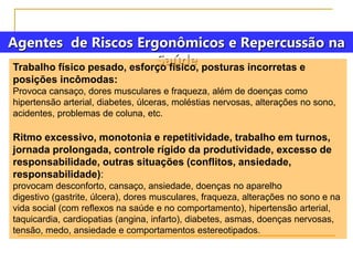 Agentes de Riscos Ergonômicos e Repercussão na
Saúde
Trabalho físico pesado, esforço físico, posturas incorretas e
posições incômodas:
Provoca cansaço, dores musculares e fraqueza, além de doenças como
hipertensão arterial, diabetes, úlceras, moléstias nervosas, alterações no sono,
acidentes, problemas de coluna, etc.
Ritmo excessivo, monotonia e repetitividade, trabalho em turnos,
jornada prolongada, controle rígido da produtividade, excesso de
responsabilidade, outras situações (conflitos, ansiedade,
responsabilidade):
provocam desconforto, cansaço, ansiedade, doenças no aparelho
digestivo (gastrite, úlcera), dores musculares, fraqueza, alterações no sono e na
vida social (com reflexos na saúde e no comportamento), hipertensão arterial,
taquicardia, cardiopatias (angina, infarto), diabetes, asmas, doenças nervosas,
tensão, medo, ansiedade e comportamentos estereotipados.
 
