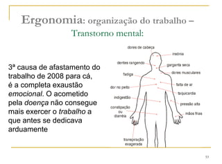 53
Ergonomia: organização do trabalho –
Transtorno mental:
3ª causa de afastamento do
trabalho de 2008 para cá,
é a completa exaustão
emocional. O acometido
pela doença não consegue
mais exercer o trabalho a
que antes se dedicava
arduamente
 