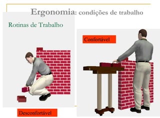 54
Desconfortável
Confortável
Rotinas de Trabalho
Ergonomia: condições de trabalho
 
