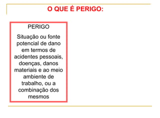 O QUE É PERIGO:
PERIGO
Situação ou fonte
potencial de dano
em termos de
acidentes pessoais,
doenças, danos
materiais e ao meio
ambiente de
trabalho, ou a
combinação dos
mesmos
 