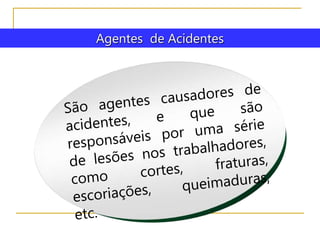 Agentes de Acidentes
 