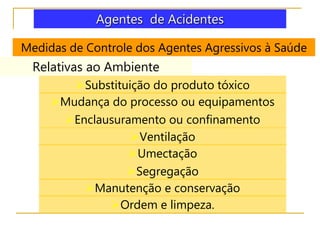 Agentes de Acidentes
Medidas de Controle dos Agentes Agressivos à Saúde
Relativas ao Ambiente
Substituição do produto tóxico
Mudança do processo ou equipamentos
Enclausuramento ou confinamento
Ventilação
Umectação
Segregação
Manutenção e conservação
Ordem e limpeza.
 