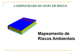 74
A SIMPLICIDADE DO MAPA DE RISCOS
Mapeamento de
Riscos Ambientais
 
