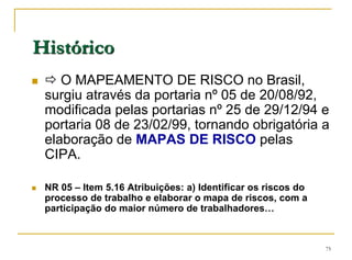 75
Histórico
  O MAPEAMENTO DE RISCO no Brasil,
surgiu através da portaria nº 05 de 20/08/92,
modificada pelas portarias nº 25 de 29/12/94 e
portaria 08 de 23/02/99, tornando obrigatória a
elaboração de MAPAS DE RISCO pelas
CIPA.
 NR 05 – Item 5.16 Atribuições: a) Identificar os riscos do
processo de trabalho e elaborar o mapa de riscos, com a
participação do maior número de trabalhadores…
 