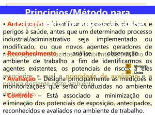 • Antecipação – identificar os potenciais de riscos e
perigos à saúde, antes que um determinado processo
industrial/administrativo seja implementado ou
modificado, ou que novos agentes geradores de
riscos sejam introduzidos no ambiente de trabalho.
• Reconhecimento – análise e observação do
ambiente de trabalho a fim de identificarmos os
agentes existentes, os potenciais de riscos a eles
associados e qual a prioridade de avaliação e a
política existente neste ambiente.
• Avaliação – Designa principalmente as medições e
monitorizações que serão conduzidas no ambiente
de trabalho.
• Controle – Está associado a minimização ou
eliminação dos potenciais de exposição, antecipados,
reconhecidos e avaliados no ambiente de trabalho.
Princípios/Método para
Tratamento de Riscos à Saúde
Morgado
Listas
 