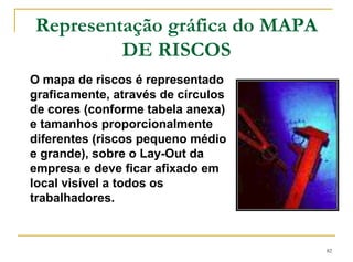 82
Representação gráfica do MAPA
DE RISCOS
O mapa de riscos é representado
graficamente, através de círculos
de cores (conforme tabela anexa)
e tamanhos proporcionalmente
diferentes (riscos pequeno médio
e grande), sobre o Lay-Out da
empresa e deve ficar afixado em
local visível a todos os
trabalhadores.
 
