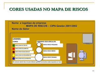 83
CORES USADAS NO MAPA DE RISCOS
Os números dentro dos círculos indicam quantos funcionários estão expostos ao risco.
TAMANHO DOS CIRCULOS
LEGENDA:
CORES
INDICA RISCOS FÍSICOS
INDICA RISCOS QUÍMICOS
INDICA RISCOS BIOLÓGICOS
INDICA RISCOS ERGONÔMICOS
INDICA RISCOS DE ACIDENTES
INDICA RISCO PEQUENO
INDICA RISCO MÉDIO
INDICA RISCO GRANDE
Nome e logotipo da empresa
MAPA DE RISCOS – CIPA Gestão 2001/2002
Nome do Setor
 