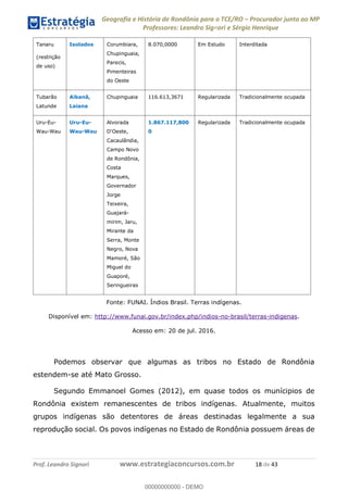 Geografia e História de Rondônia para o TCE/RO Procurador junto ao MP
Professores: Leandro Signori e Sérgio Henrique
Prof. Leandro Signori www.estrategiaconcursos.com.br 18 de 43
Tanaru
(restrição
de uso)
Isolados Corumbiara,
Chupinguaia,
Parecis,
Pimenteiras
do Oeste
8.070,0000 Em Estudo Interditada
Tubarão
Latunde
Aikanã,
Laiana
Chupinguaia 116.613,3671 Regularizada Tradicionalmente ocupada
Uru-Eu-
Wau-Wau
Uru-Eu-
Wau-Wau
Alvorada
D'Oeste,
Cacaulândia,
Campo Novo
de Rondônia,
Costa
Marques,
Governador
Jorge
Teixeira,
Guajará-
mirim, Jaru,
Mirante da
Serra, Monte
Negro, Nova
Mamoré, São
Miguel do
Guaporé,
Seringueiras
1.867.117,800
0
Regularizada Tradicionalmente ocupada
Fonte: FUNAI. Índios Brasil. Terras indígenas.
Disponível em: http://www.funai.gov.br/index.php/indios-no-brasil/terras-indigenas.
Acesso em: 20 de jul. 2016.
Podemos observar que algumas as tribos no Estado de Rondônia
estendem-se até Mato Grosso.
Segundo Emmanoel Gomes (2012), em quase todos os munícipios de
Rondônia existem remanescentes de tribos indígenas. Atualmente, muitos
grupos indígenas são detentores de áreas destinadas legalmente a sua
reprodução social. Os povos indígenas no Estado de Rondônia possuem áreas de
0
00000000000 - DEMO
==0==
 