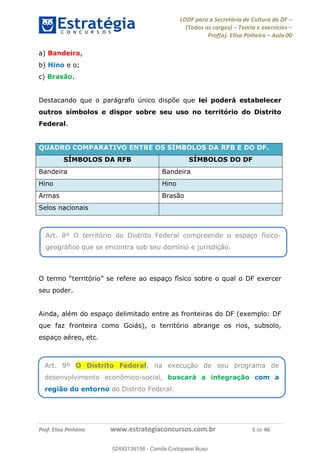 LODF para a Secretária de Cultura do DF
(Todos os cargos) Teoria e exercícios
Prof(a). Elisa Pinheiro Aula 00
Prof. Elisa Pinheiro www.estrategiaconcursos.com.br 5 de 46
a) Bandeira,
b) Hino e o;
c) Brasão.
Destacando que o parágrafo único dispõe que lei poderá estabelecer
outros símbolos e dispor sobre seu uso no território do Distrito
Federal.
QUADRO COMPARATIVO ENTRE OS SÍMBOLOS DA RFB E DO DF.
SÍMBOLOS DA RFB SÍMBOLOS DO DF
Bandeira Bandeira
Hino Hino
Armas Brasão
Selos nacionais
e refere ao espaço físico sobre o qual o DF exercer
seu poder.
Ainda, além do espaço delimitado entre as fronteiras do DF (exemplo: DF
que faz fronteira como Goiás), o território abrange os rios, subsolo,
espaço aéreo, etc.
Art. 8º O território do Distrito Federal compreende o espaço físico-
geográfico que se encontra sob seu domínio e jurisdição.
Art. 9º O Distrito Federal, na execução de seu programa de
desenvolvimento econômico-social, buscará a integração com a
região do entorno do Distrito Federal.
02492139158
02492139158 - Camila Cortopassi Buso
 