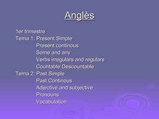 Anglès 1er trimestre  Tema 1: Present Simple Present continous Some and any Verbs irregulars and regulars Countable Descountable Tema 2: Past Simple Past Continous Adjective and subjective Pronouns Vocabulation 