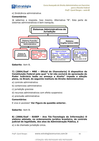 Curso Avançado de Direito Administrativo em Exercícios
para a Receita Federal
Profº. Cyonil Borges aula 00
Profº. Cyonil Borges www.estrategiaconcursos.com.br 66
e) Sindicância administrativa
Comentários:
Já sabemos a resposta. Isso mesmo. Alternativa B . Esta parte de
sistemas administrativos é bem tranquila.
Gabarito: item B.
7) (2004/Esaf MRE Oficial de Chancelaria) O dispositivo da
plena, no Brasil, do seguinte instituto de Direito Administrativo:
a) controle administrativo
b) contencioso administrativo
c) jurisdição graciosa
d) recursos administrativos com efeito suspensivo
e) preclusão administrativa
Comentários:
E viva à Lavoisier! Ver Figura da questão anterior.
Gabarito: item B.
8) (2006/Esaf - SUSEP - Ana Téc-Tecnologia da Informação) O
sistema adotado, no ordenamento jurídico brasileiro, de controle
judicial de legalidade, dos atos da Administração Pública, é
a) o da chamada jurisdição única.
- ATENÇÃO: NÃO REPASSAR! NÃO REPASSAR!
 