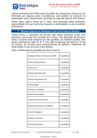 COMO ESTUDAR PARA A OAB
Aula 00 - Prof. Ricardo Torques
Equipe de Professores www.estrategiaoab.com.br 9 de 20
prático-profissional do XXIV Exame da OAB, não compareceu à prova ou foi
eliminado por alguma outra circunstância, você poderá se inscrever na
repescagem para, diretamente, participar da segunda fase do XXV Exame.
Como regra, após a prova da 1ª fase, será publicado edital específico,
oportunidade em que você deve requerer a participação na prova prático-
profissional.
7 - REGRAS GERAIS DA PRIMEIRA FASE DO EXAME DE ORDEM
Vimos acima, o calendário de provas. Nas datas prováveis acima será
aplicada a prova que tem duração de 5 horas, com aplicação de provas a
tarde. O exame será composto por 80 questões, de múltipla escolha, com
quatro alternativas cada (A, B, C e D). Não se esqueça de reservar, no dia
do Exame, 30 minutos para preenchimento do gabarito. Falaremos da
organização no dia da prova mais adiante.
Veja a distribuição de questões do último exame:
Código de Ética e Estatuto da OAB 8 questões
Direto Constitucional 7 questões
Direito Civil 7 questões
Direito Administrativo 6 questões
Direito Processual Civil 7 questões
Direito Penal 7 questões
Direito do Trabalho 6 questões
Direito Empresarial 5 questões
Direito Processual Penal 5 questões
Direito Processual do Trabalho 5 questões
Direito Tributário 5 questões
Direitos Humanos 2 questões
Direito Ambiental 2 questões
00000000000 - DEMO
 